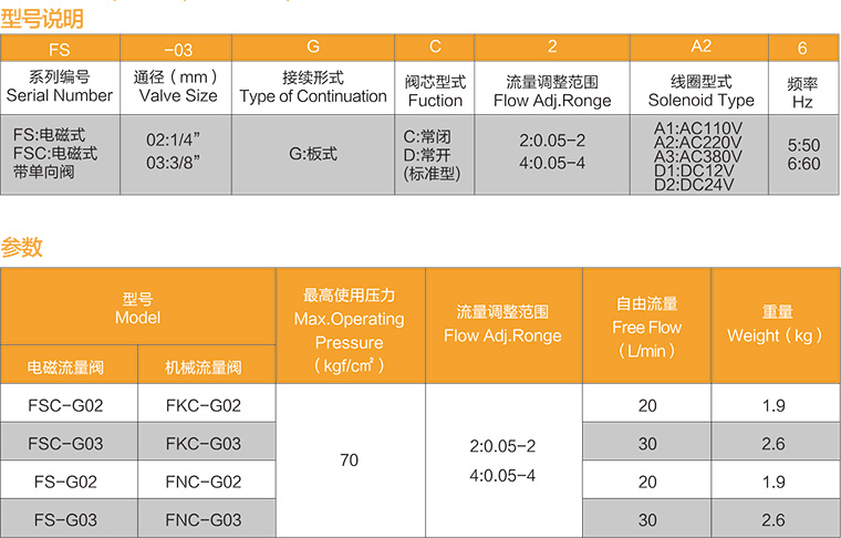 FSC-1.jpg